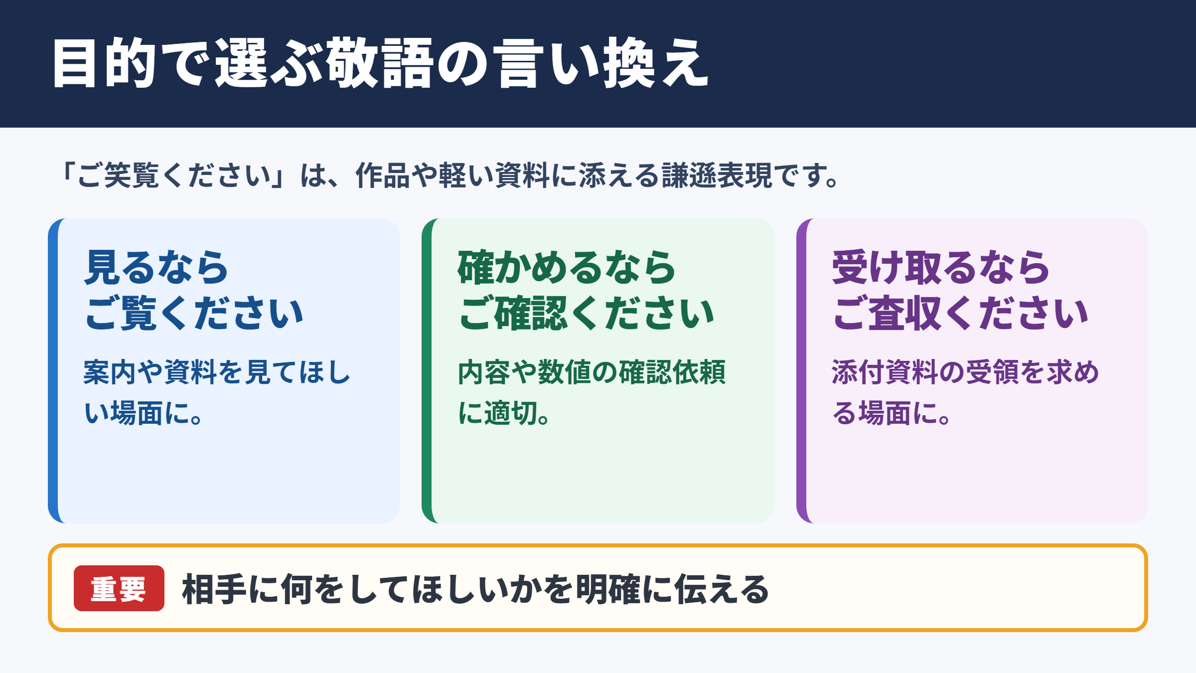 ご笑覧くださいの言い換え一覧表とシーン別の使い分け