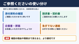 ご参照くださいの言い換え一覧表と場面別の使い分け