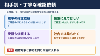 ご精査のほどよろしくお願いいたしますの言い換え一覧表