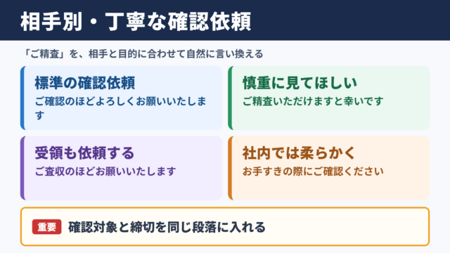 ご精査のほどよろしくお願いいたしますの言い換え一覧表