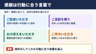 お心添えいただきの言い換え一覧表とシーン別の使い分け