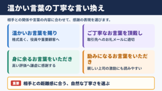 温かいお言葉をいただきの言い換え一覧表
