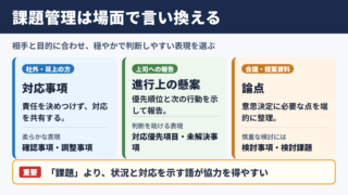 課題管理の言い換え一覧表とシーン別の使い分け