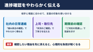進捗確認の言い換え一覧表とシーン別の使い分け
