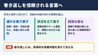 巻き返しの言い換え一覧表と場面別の使い分け