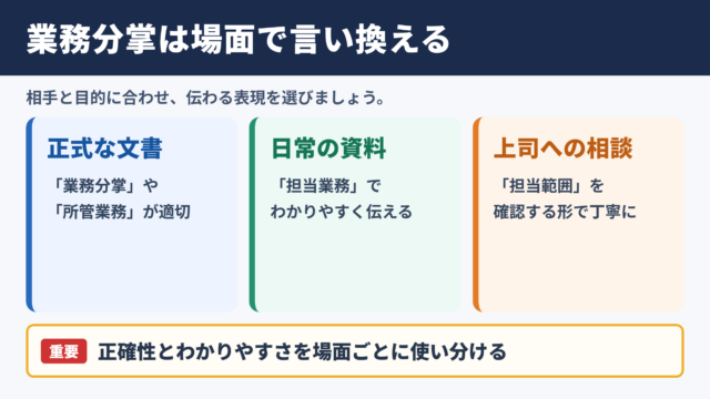 業務分掌の言い換え一覧表をシーン別に解説