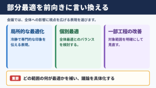 部分最適の言い換え一覧表とシーン別の表現