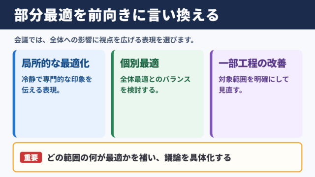 部分最適の言い換え一覧表とシーン別の表現