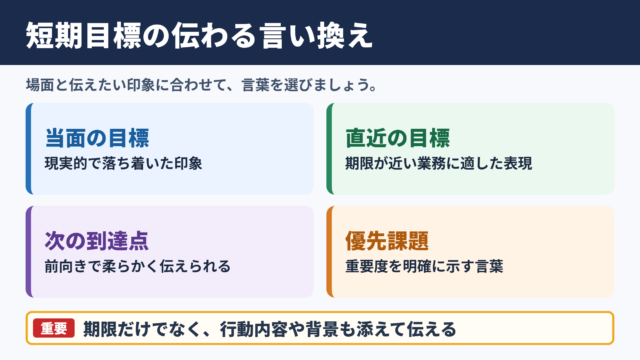 短期目標の言い換え一覧表
