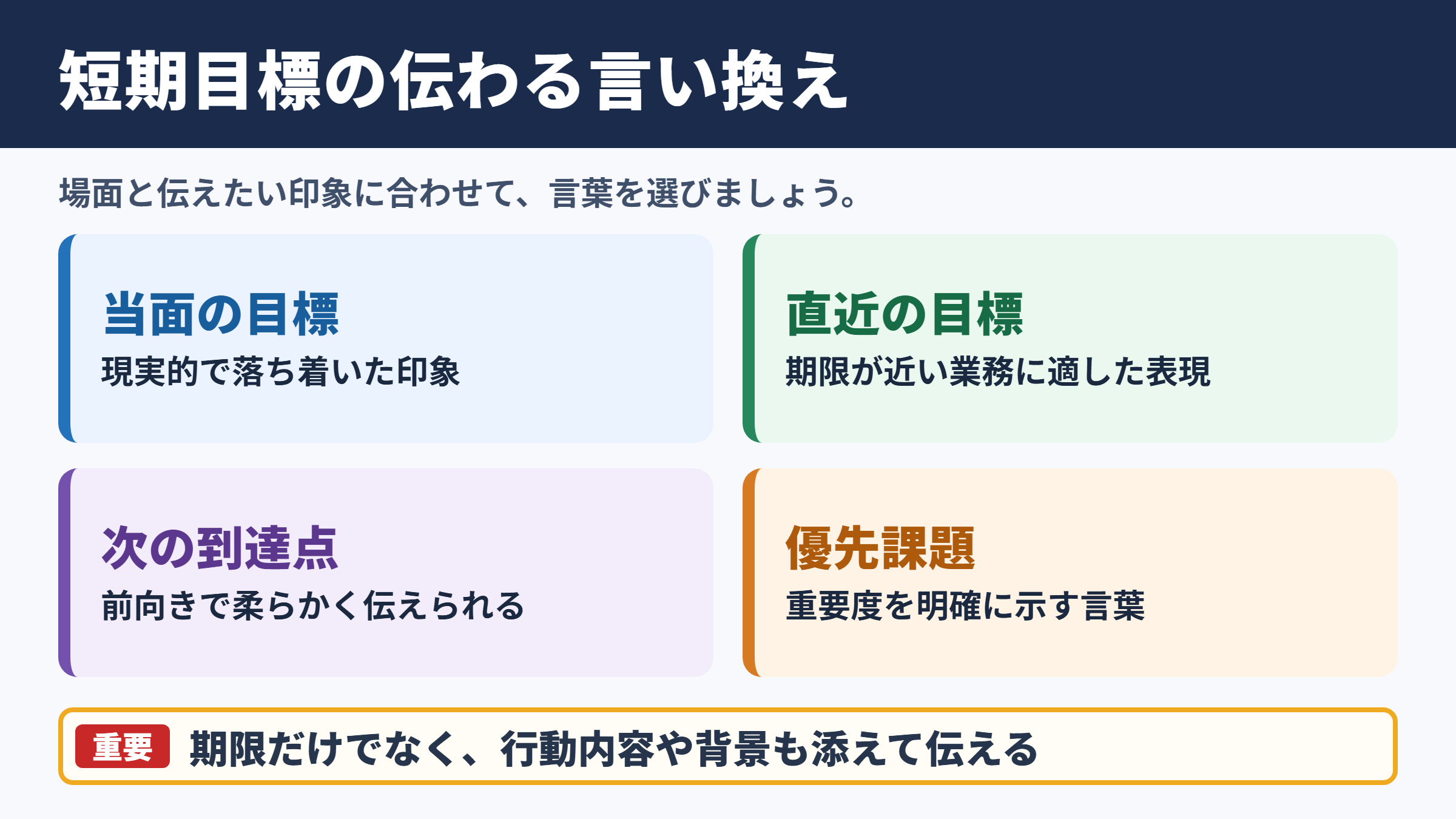 短期目標の言い換え一覧表