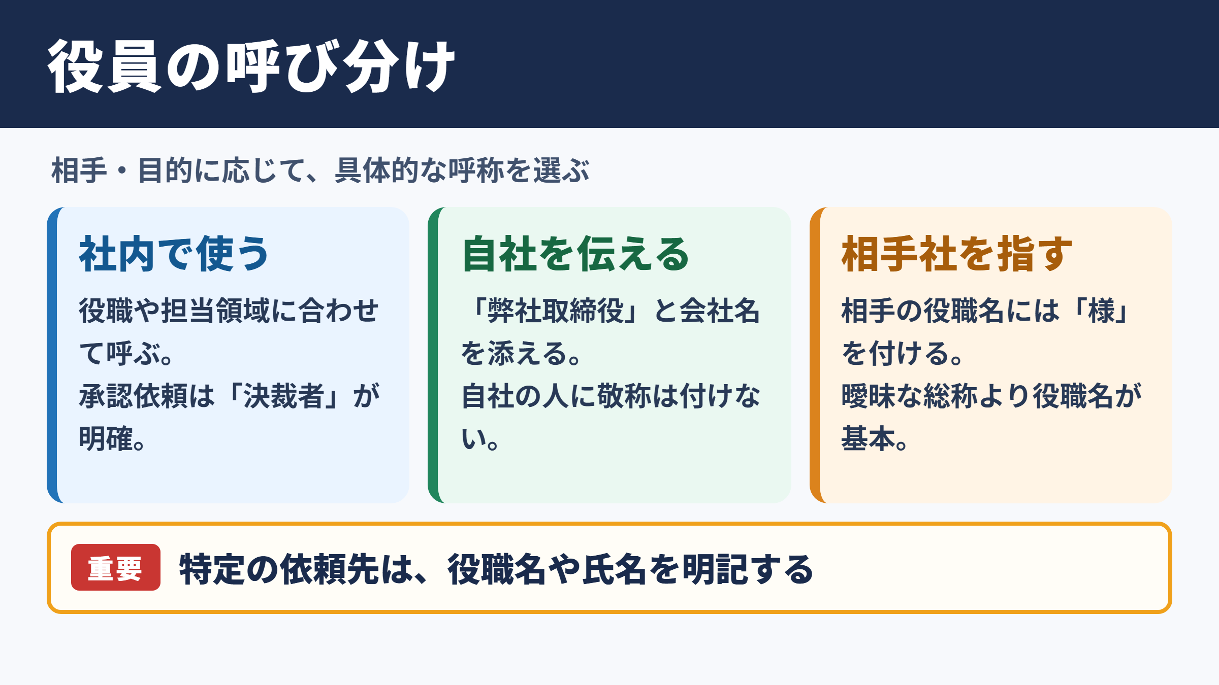 役員の言い換え一覧表と場面別の使い分け