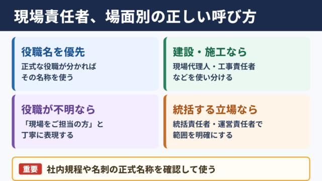 現場責任者の言い換え一覧表とシーン別の使い分け