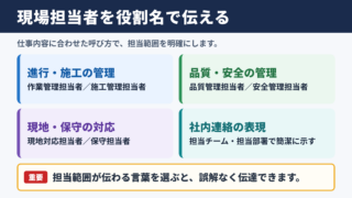 現場担当者の言い換え一覧表