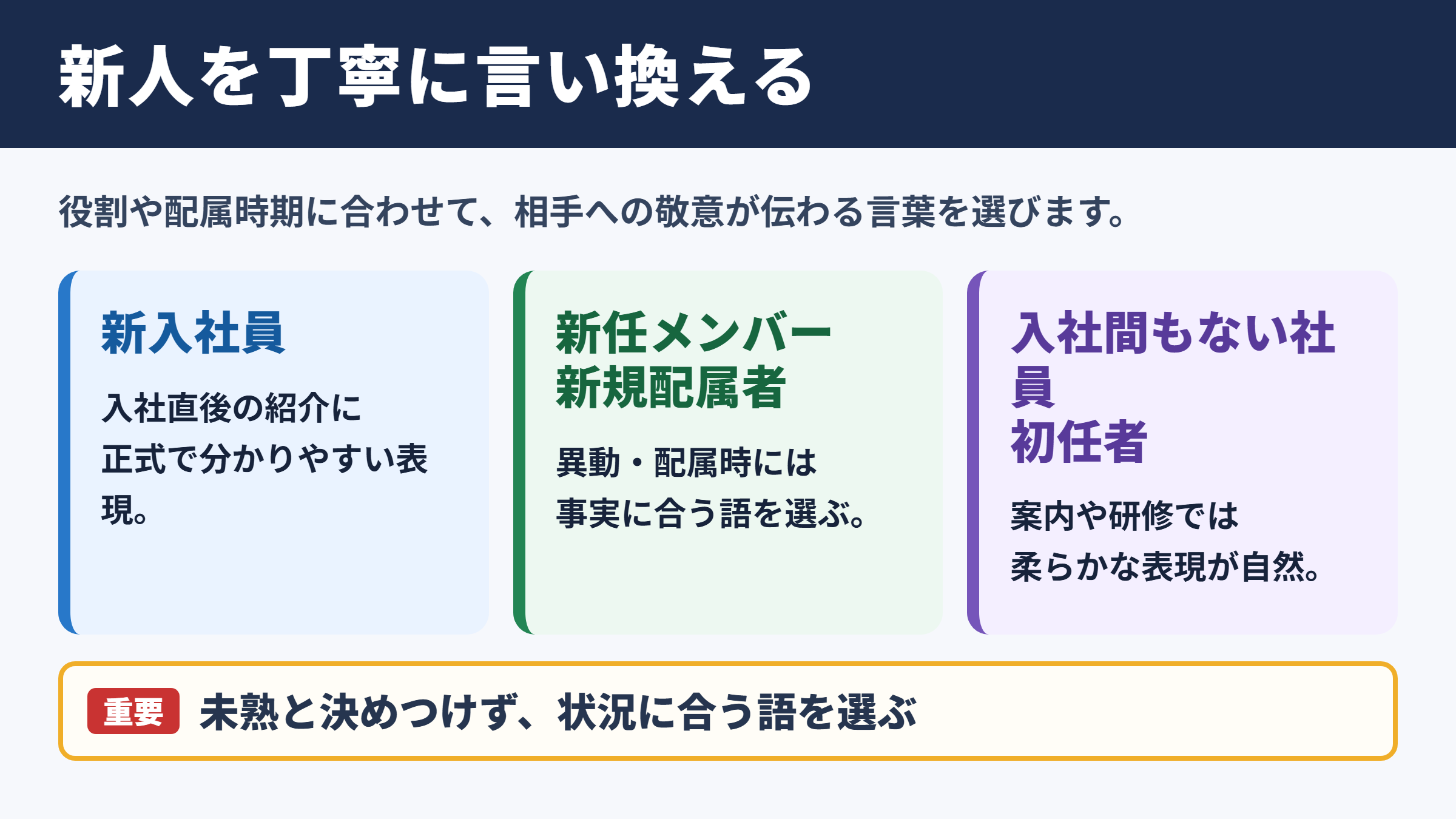 新人の言い換え一覧表