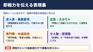 即戦力人材の言い換え一覧表とシーン別の表現