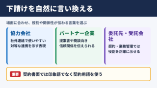 下請けの言い換え一覧表と場面別の選び方
