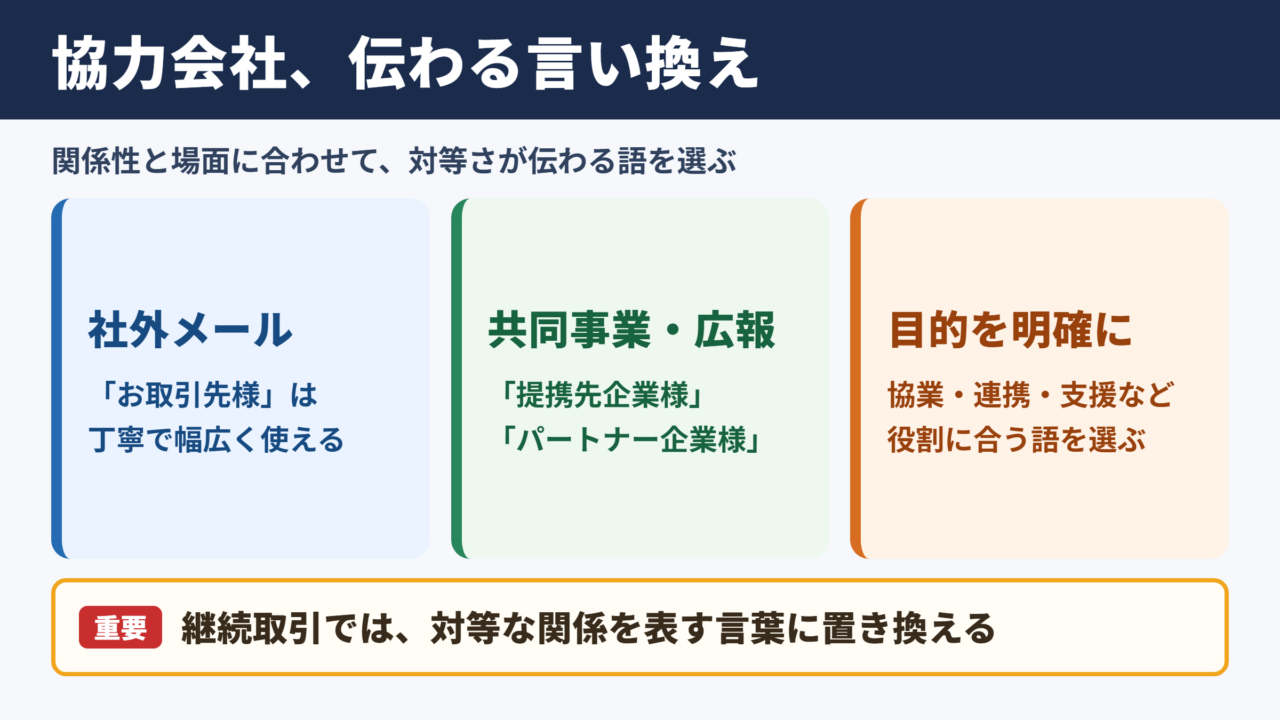 協力会社の言い換え一覧表とシーン別表現
