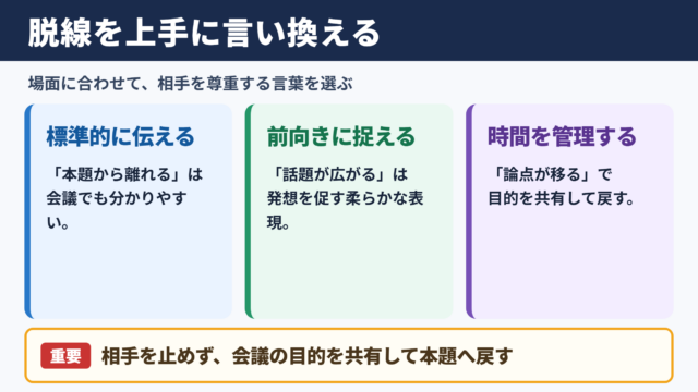 脱線するの言い換え一覧表とシーン別の使い分け
