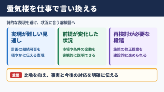 蜃気楼の言い換え一覧表と場面別の使い分け