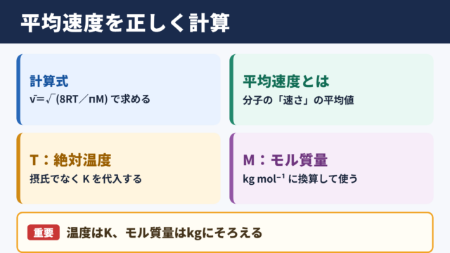 平均速度の計算式と結論