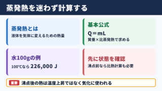 蒸発熱の求め方と計算の結論