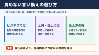 身から出た錆の言い換え一覧表をシーン別に解説