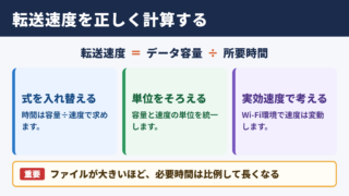 転送速度の計算式と考え方