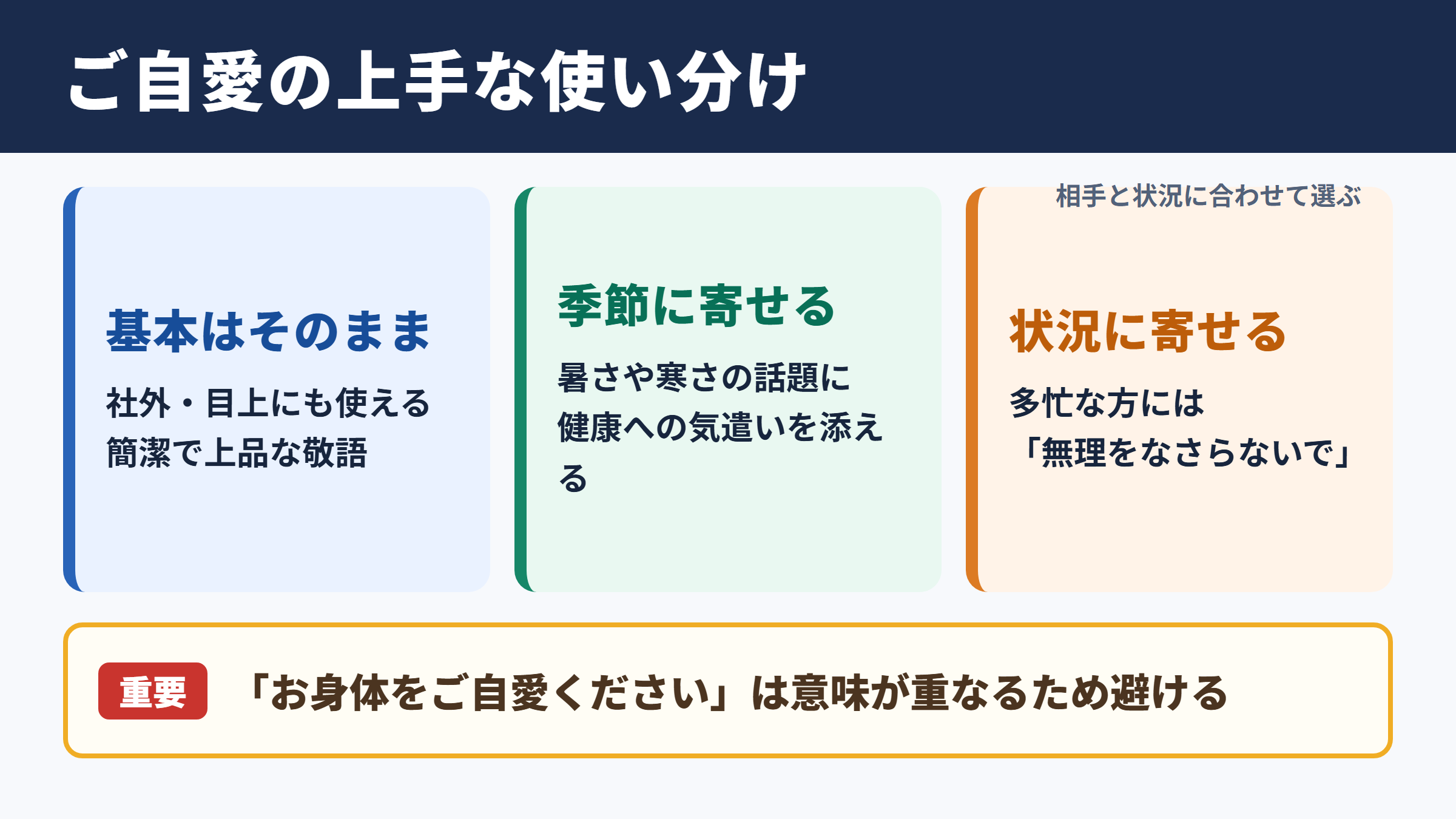 ご自愛くださいの言い換え一覧表と場面別の使い分け