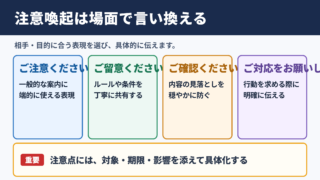 注意喚起の言い換え一覧と場面別表現