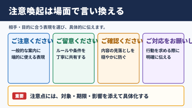 注意喚起の言い換え一覧と場面別表現