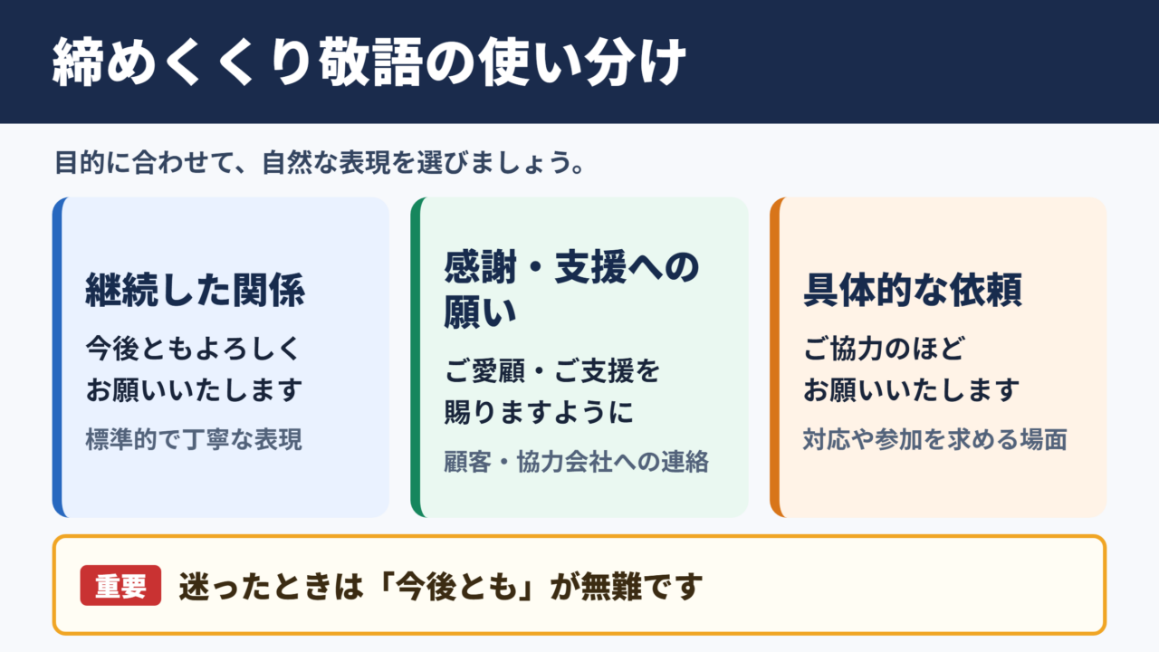 引き続きよろしくお願いいたしますの言い換え一覧表と使い分け