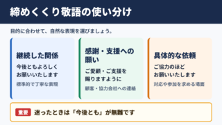 引き続きよろしくお願いいたしますの言い換え一覧表と使い分け