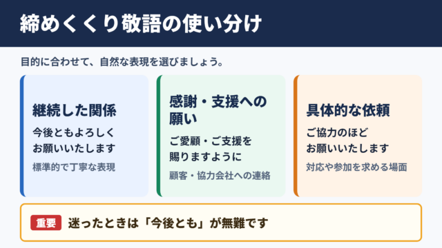 引き続きよろしくお願いいたしますの言い換え一覧表と使い分け