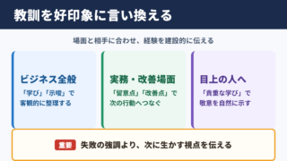 教訓の言い換え一覧表と場面別の使い分け