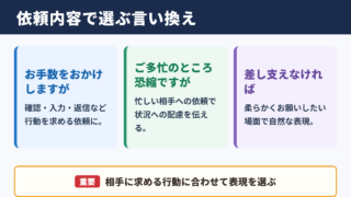 恐れ入りますがの言い換え一覧表と場面別の使い分け