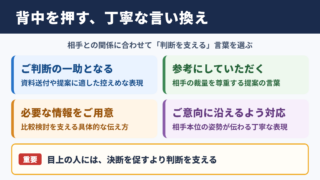 背中を押すの言い換え一覧表とシーン別の使い分け