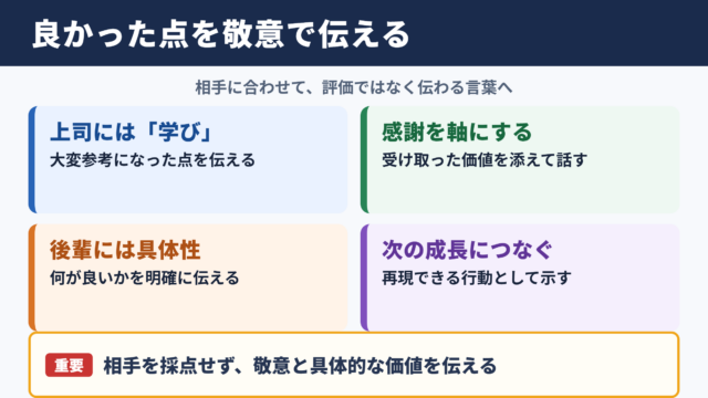 良かった点の言い換え一覧表