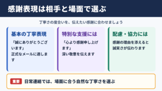 誠にありがとうございますの言い換え一覧表と基本の使い分け