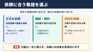 何卒よろしくお願いいたしますの言い換え一覧表とシーン別の使い分け