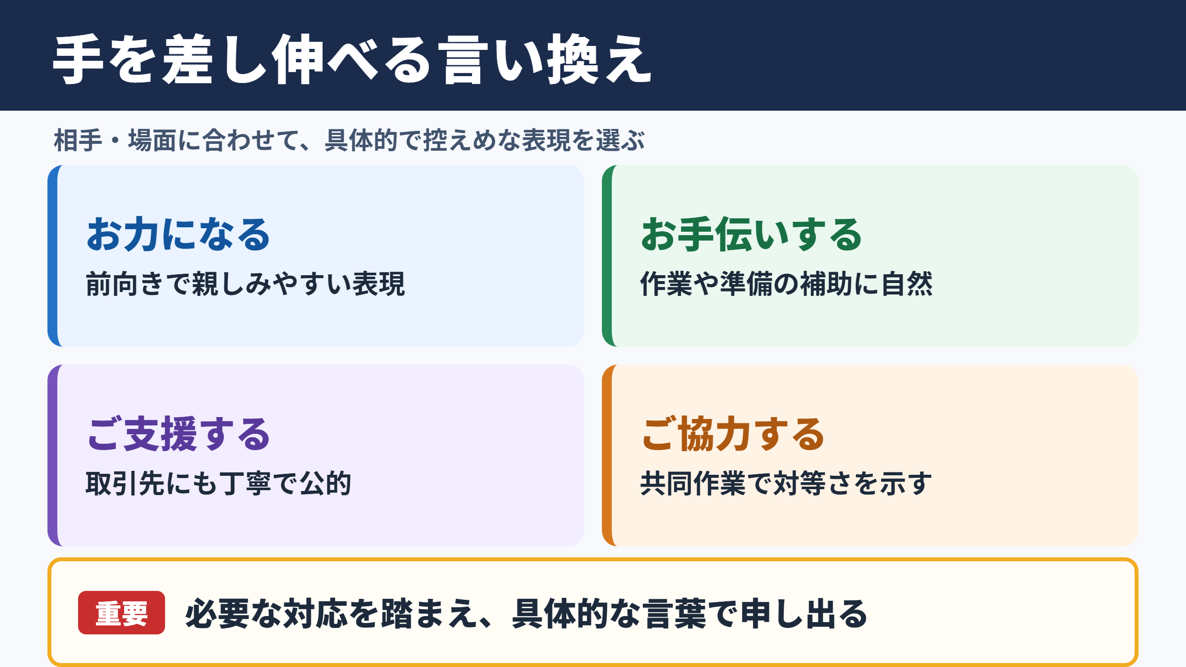 手を差し伸べるの言い換え一覧表