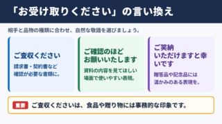 お受け取りくださいの言い換え一覧表