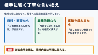 差し支えなければの言い換え一覧表とシーン別の使い分け