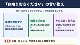 お知りおきくださいの言い換え一覧表