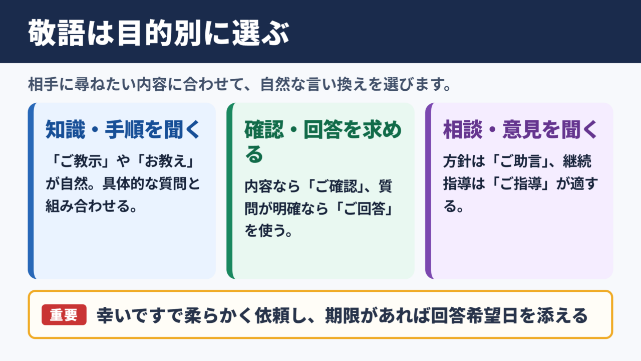 ご教示いただけますと幸いですの言い換え一覧表とシーン別の使い分け