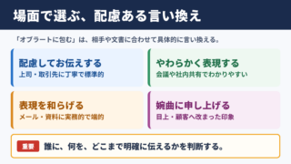 オブラートに包むの言い換え一覧表とシーン別の使い分け