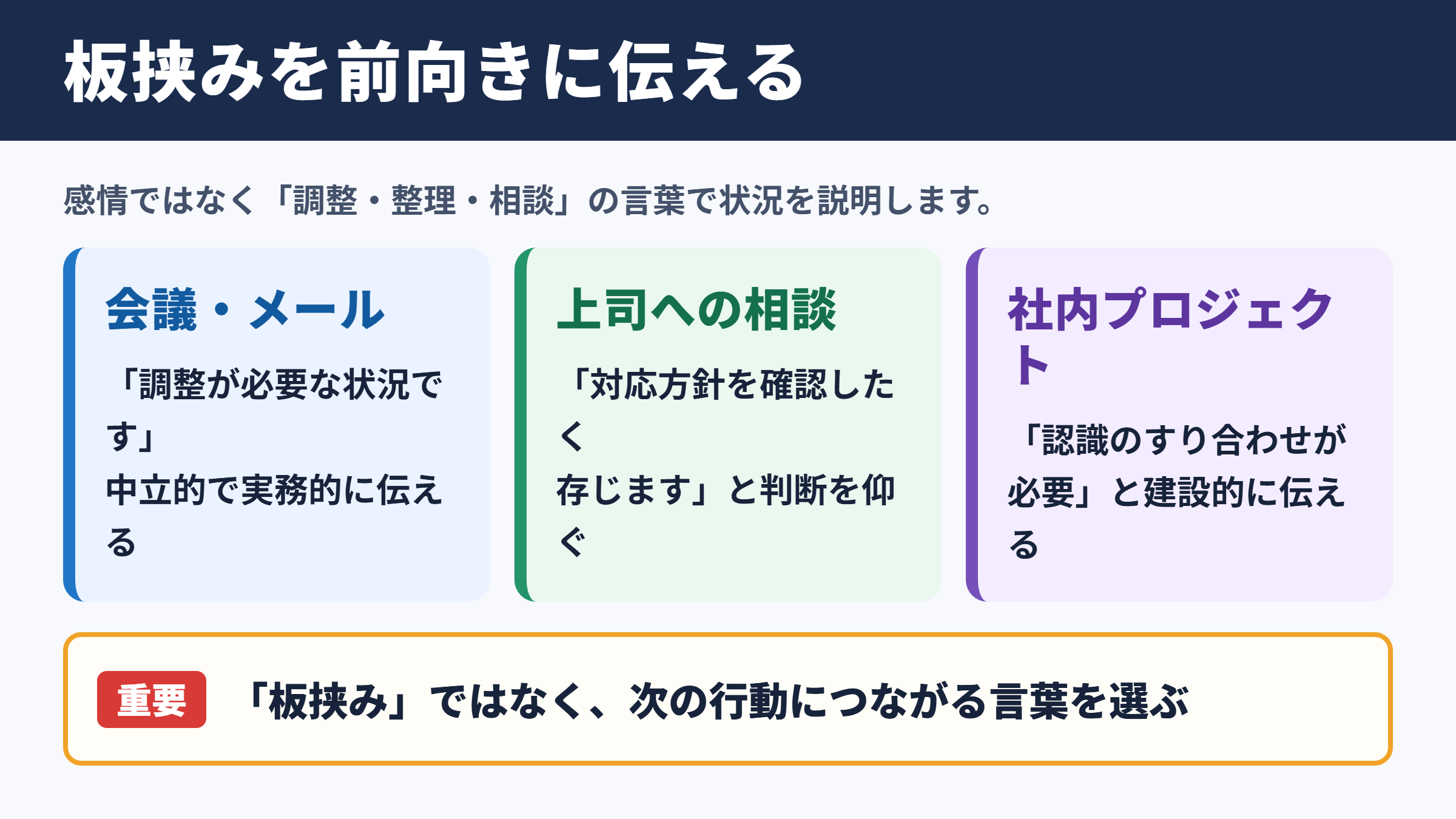 板挟みの言い換え一覧表とシーン別の使い分け