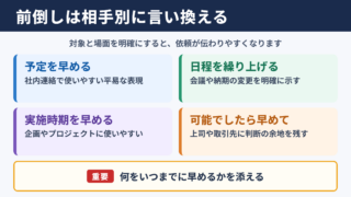 前倒しの言い換え一覧表とシーン別の使い分け