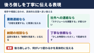 後ろ倒しの言い換え一覧表