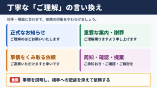 ご理解いただけますと幸いですの言い換え一覧表