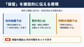 「保留」の言い換え一覧表とシーン別表現